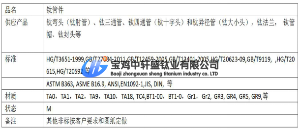 变径接头(图2)
